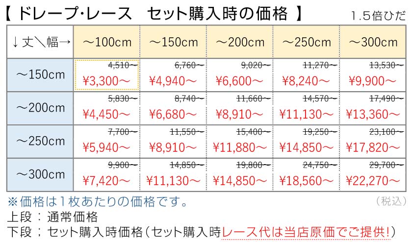 ドレープ 水族館カーテン 選べるお得なレースセット カーテン市場